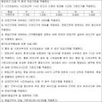 서울남부지방법원 2015가합103259 - CaseNote