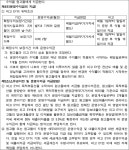 서울중앙지방법원 2018가합511923, 2018가합516515(병합) - CaseNote