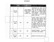 창원지방법원 통영지원 2021고정8 - CaseNote