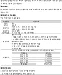 서울서부지방법원 2021가합30061 - CaseNote