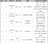 서울중앙지방법원 2023가단5183306 - CaseNote