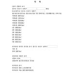 수원지방법원 안산지원 2024가단83974 - CaseNote