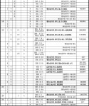 창원지방법원 2021고합109, 138(병합), 159(병합), 237(병합), 324(병합), 333(병합) - CaseNote