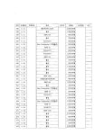 수원지방법원 안산지원 2021고단1346 - CaseNote