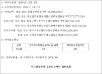 부산고등법원 2019나56671 - CaseNote