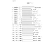 창원지방법원 진주지원 2021가단44097 - CaseNote