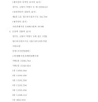 서울중앙지방법원 2024가합56526(본소), 2024가합87438(반소) - CaseNote