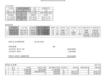 대구지방법원 서부지원 2019가단64386 - CaseNote