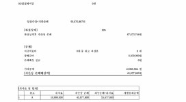 수원지방법원 평택지원 2018가단62674 - CaseNote