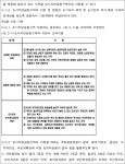 2020-03-0179 | 서울행정법원 2020구합79240 - CaseNote