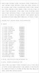 공정거래위원회 재결2024-032 - CaseNote