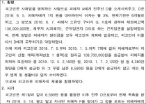 대구지방법원 김천지원 2022가단31555 - CaseNote