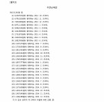 대전지방법원 2014가합6248(본소), 2014가합6255(반소) - CaseNote