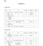 인천지방법원 2021고단7426 - CaseNote