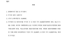 춘천지방법원 영월지원 2024가합10138 - CaseNote