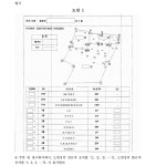 춘천지방법원 영월지원 2022가단10007 - CaseNote