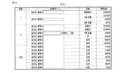 서울남부지방법원 2024가합101378 - CaseNote