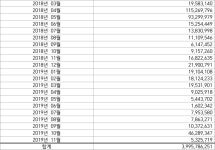 서울고등법원 2025누5130 - CaseNote