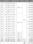 창원지방법원 진주지원 2023가단32371 - CaseNote