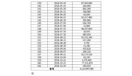 부산고등법원 2023나57572 - CaseNote