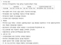 전주지방법원 2022고합281, 2023고합17(병합), 2023고합22(병합), 2023고합40(병합), 2024고합39(병합), 2024고합57(병합) - CaseNote