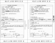 광주지방법원 2019가합60825 - CaseNote
