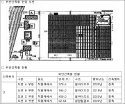 대전지방법원 2022구합105565 - CaseNote