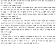 2021-03-0479 | 서울행정법원 2021구합79773 - CaseNote