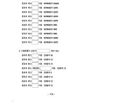 서울남부지방법원 2023가단258287 - CaseNote