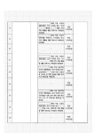 수원지방법원 2022고단1268, 2278(병합) - CaseNote