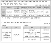 서울고등법원 2022누63357 - CaseNote
