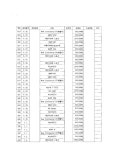 수원지방법원 안산지원 2021고단1346 - CaseNote