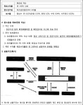 2020-03-0093 | 서울남부지방법원 2020가합109350 - CaseNote