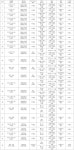 공정거래위원회 의결2024-124 - CaseNote