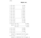대구지방법원 의성지원 2024가합10029 - CaseNote