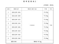 창원지방법원 통영지원 2022고합124 - CaseNote