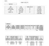 서울남부지방법원 2024나50481 - CaseNote