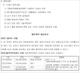 전주지방법원 군산지원 2023가단55663 - CaseNote
