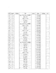 수원지방법원 안산지원 2021고단1346 - CaseNote