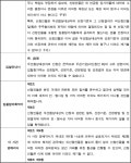 서울중앙지방법원 2010카합3735 - CaseNote