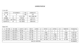 수원지방법원 성남지원 2022가단209252 - CaseNote