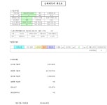 전주지방법원 정읍지원 2022가단14521(본소), 2023가단11260(반소) - CaseNote