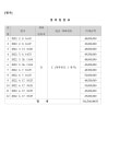 창원지방법원 진주지원 2024고단1067 - CaseNote