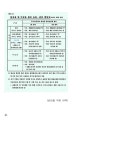 수원지방법원 2023구합75301 - CaseNote