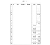청주지방법원 2024가합52663 - CaseNote