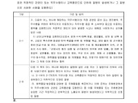 수원지방법원 2023구단10192 - CaseNote