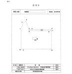 청주지방법원 2023가단73741(본소), 2024가단68227(반소) - CaseNote