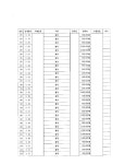 수원지방법원 안산지원 2021고단1346 - CaseNote