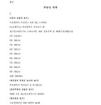 부산고등법원 2021나50812 - CaseNote