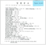 공정거래위원회 의결2017-047 - CaseNote